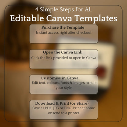 Digital Journal Template (Printable & Editable)